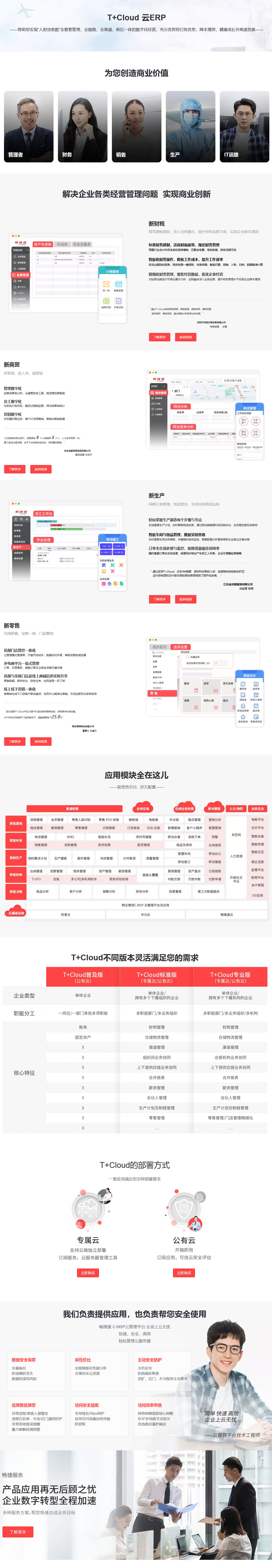 畅捷通T+ Cloud